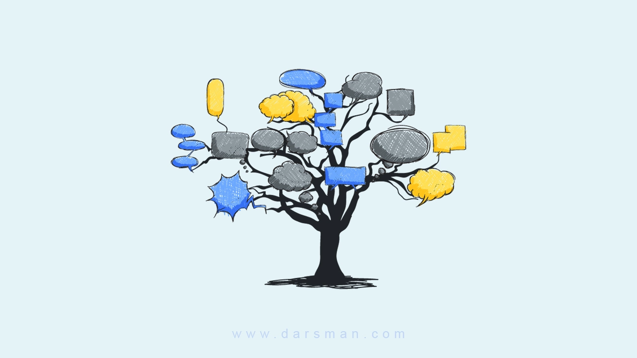 درخت تصمیم در یادگیری ماشین