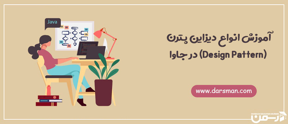 انواع دیزاین پترن (Design Pattern) در جاوا